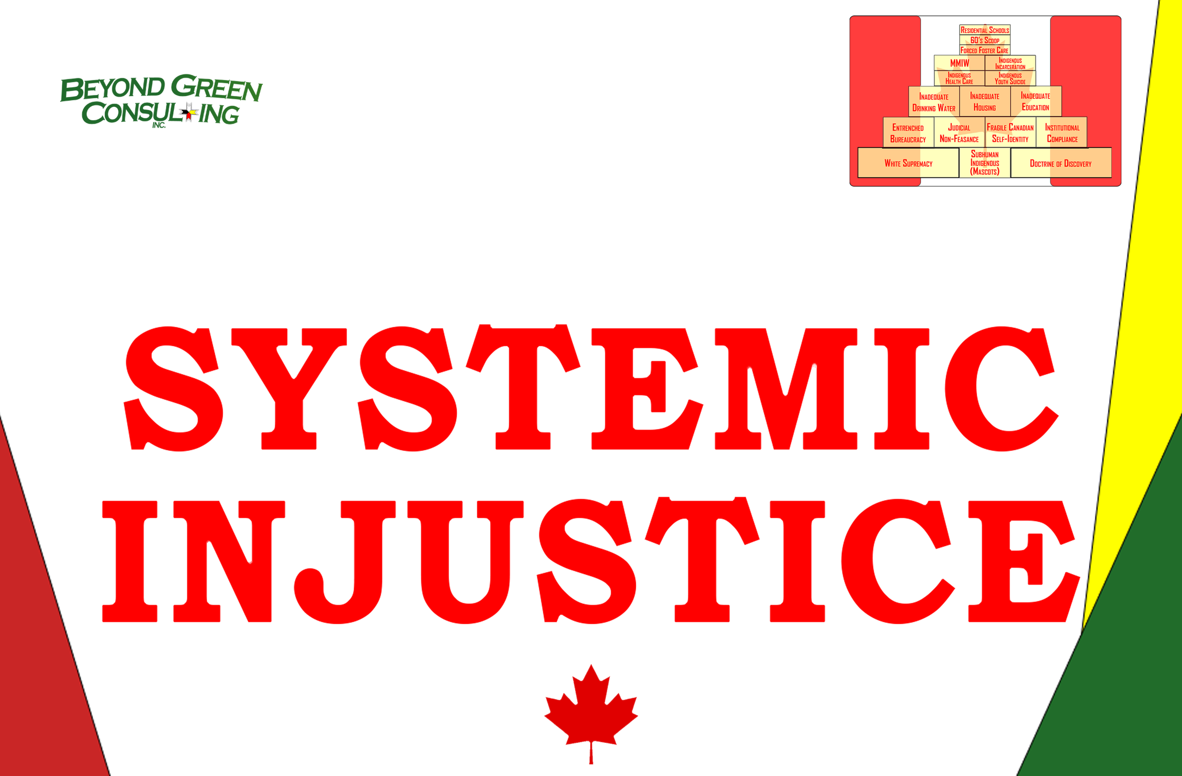 Systemic Injustice Course